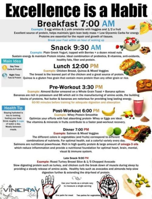 healthy eating food plan