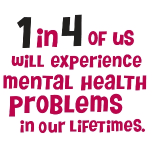 mental health facts